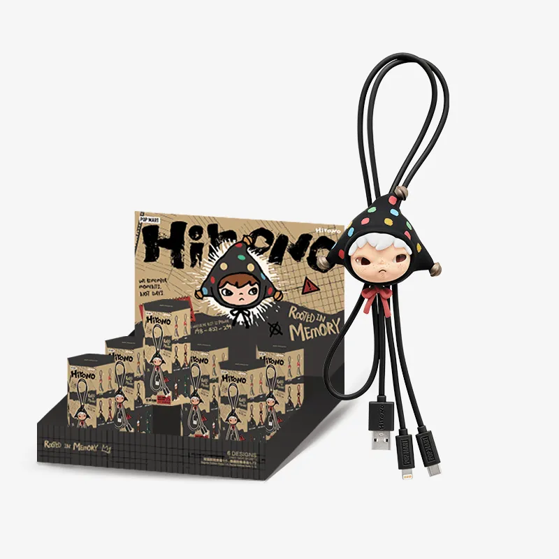 Hirono Echo Series-2 in 1 Cable Blind Box