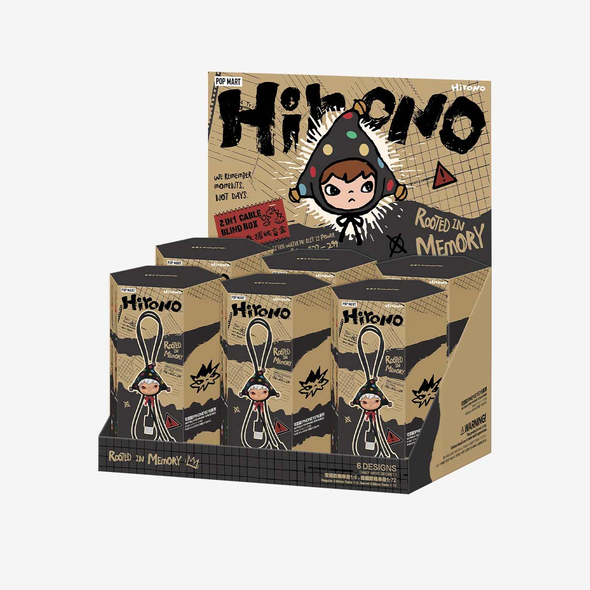 Hirono Echo Series-2 In 1 Cable Blind Box - Image 9